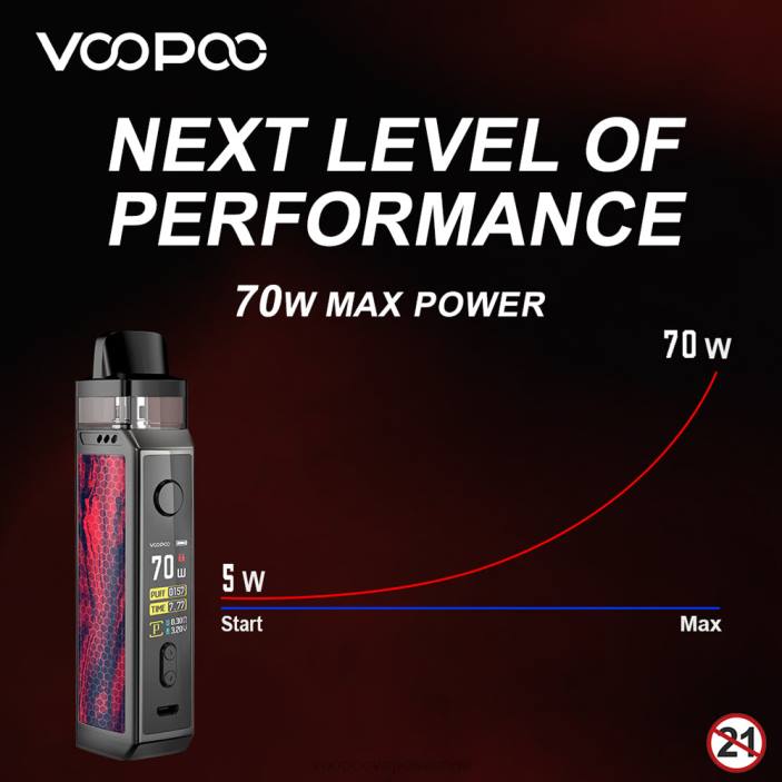 VOOPOO VINCI X mod pod kit - VOOPOO Vape Pen Sverige kolfiber B46V346